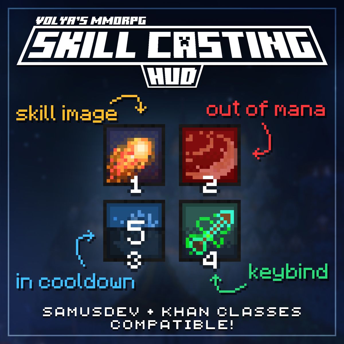 MMORPG Skill casting HUD preview image