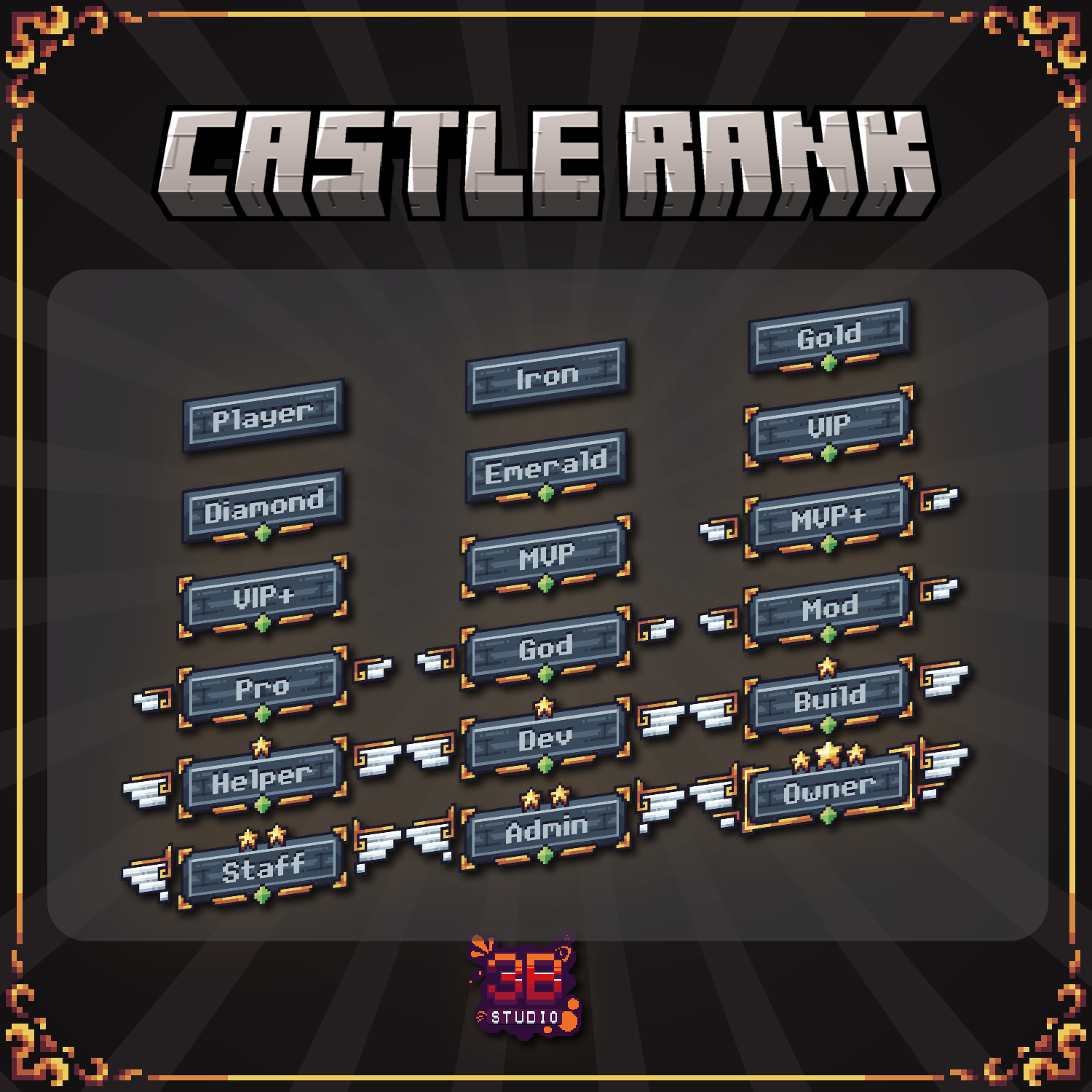 Castle Rank preview image