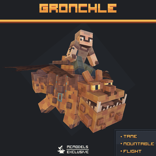 Anteprima di Gronckle - Mount Pack